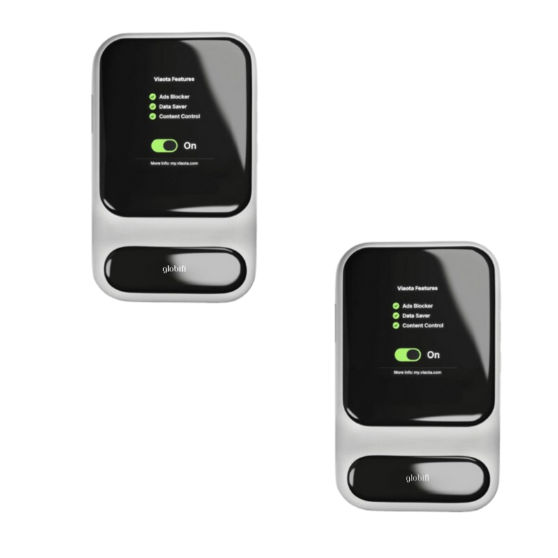 Globifi™